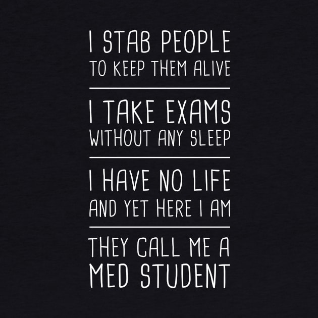 Funny Medical Student School Quote by Wizardmode